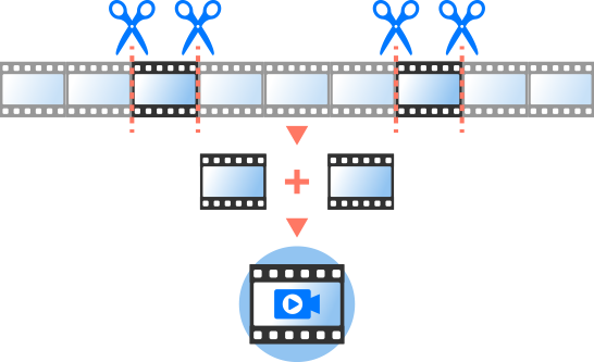 Combine Multiple Scenes Spliced from One Video into a Single Video